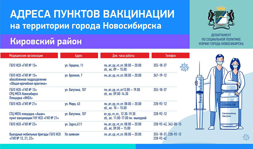 Витамины для котят: какие витамины давать котенку от 3 месяцев